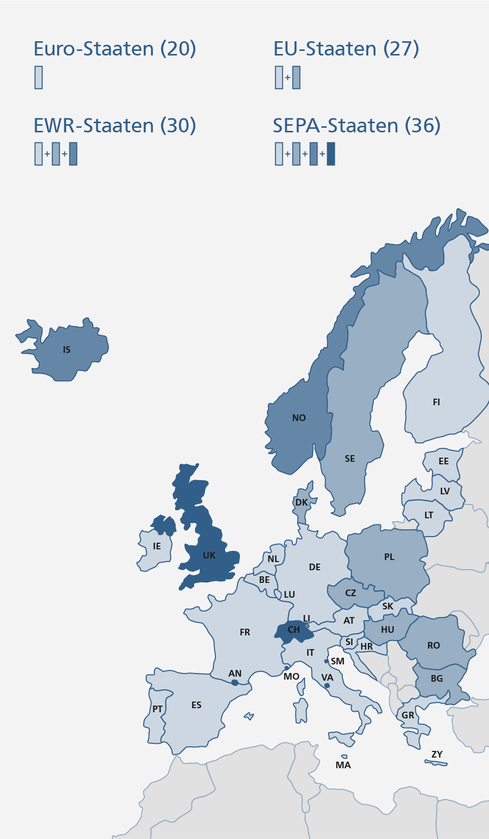 SEPA-Länder SEPA-Länder